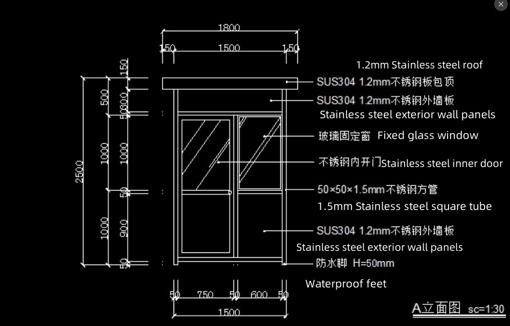 sentry box details