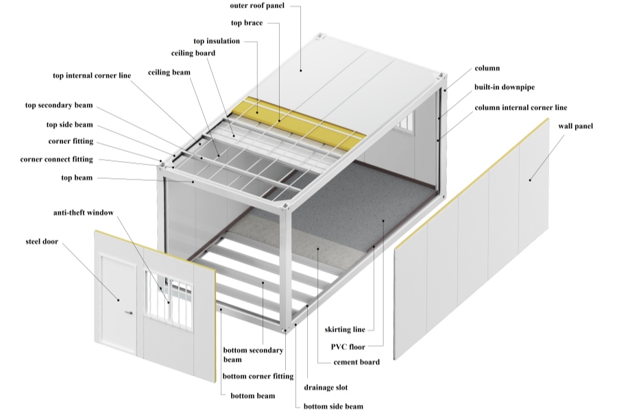 flat packed container house